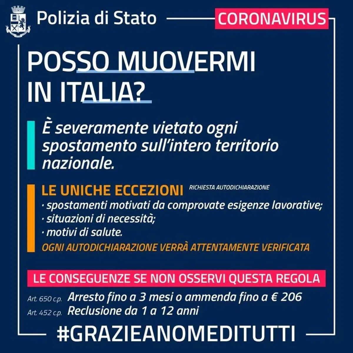Coronavirus: spostamenti, cosa fare e cosa no. Le 12 regole della Polizia di Stato (5)