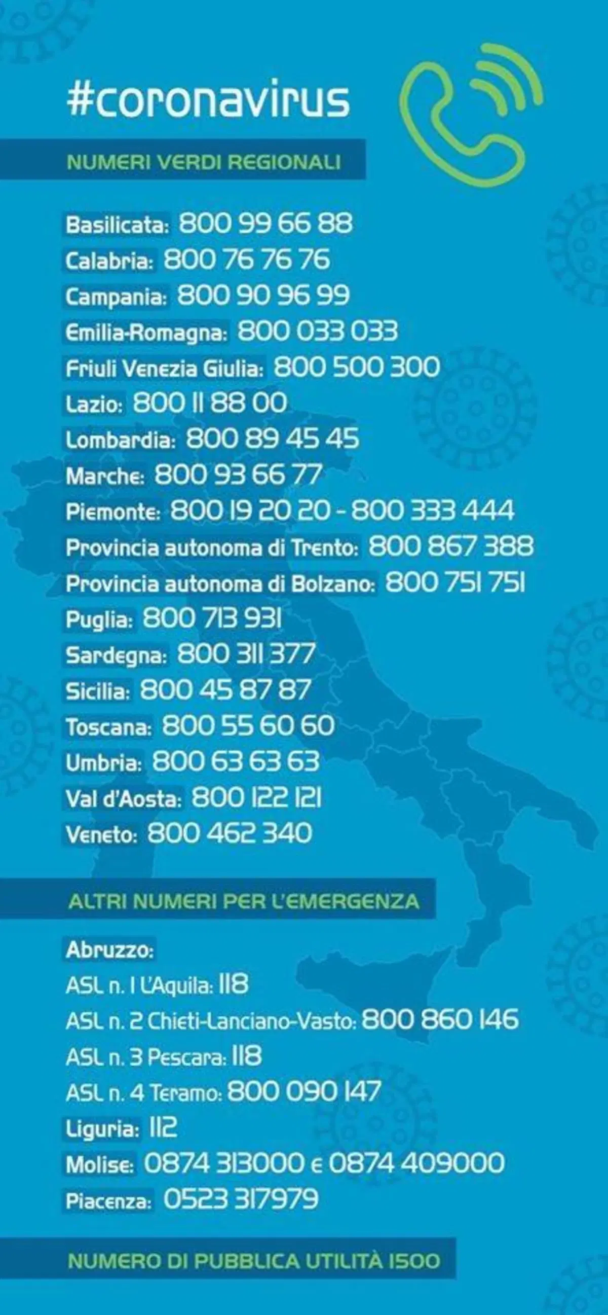 Coronavirus: spostamenti, cosa fare e cosa no. Le 12 regole della Polizia di Stato (9)