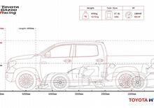 Confronto Toyota: TS050 Hybrid Vs Tundra [WEC Vs NASCAR]