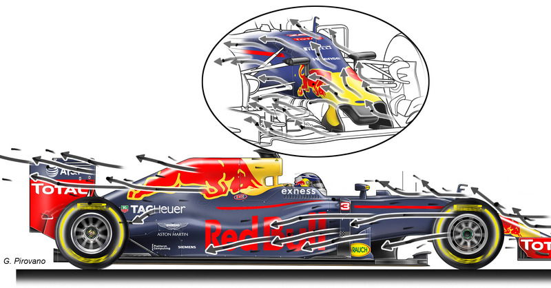 F1, i segreti Red Bull? La vernice italiana!