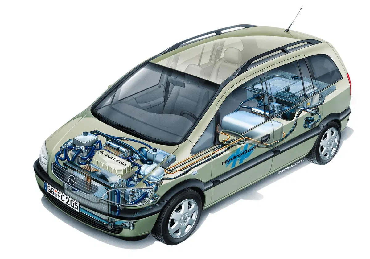 Opel Zafira HydroGen1, 20 anni fa già ad idrogeno (2)