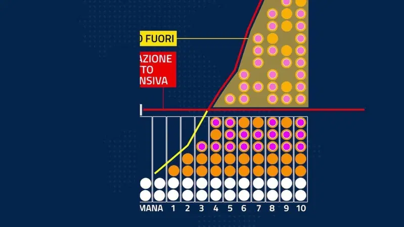 Coronavirus, il video della Polizia spiega come fermare l'epidemia [Video]
