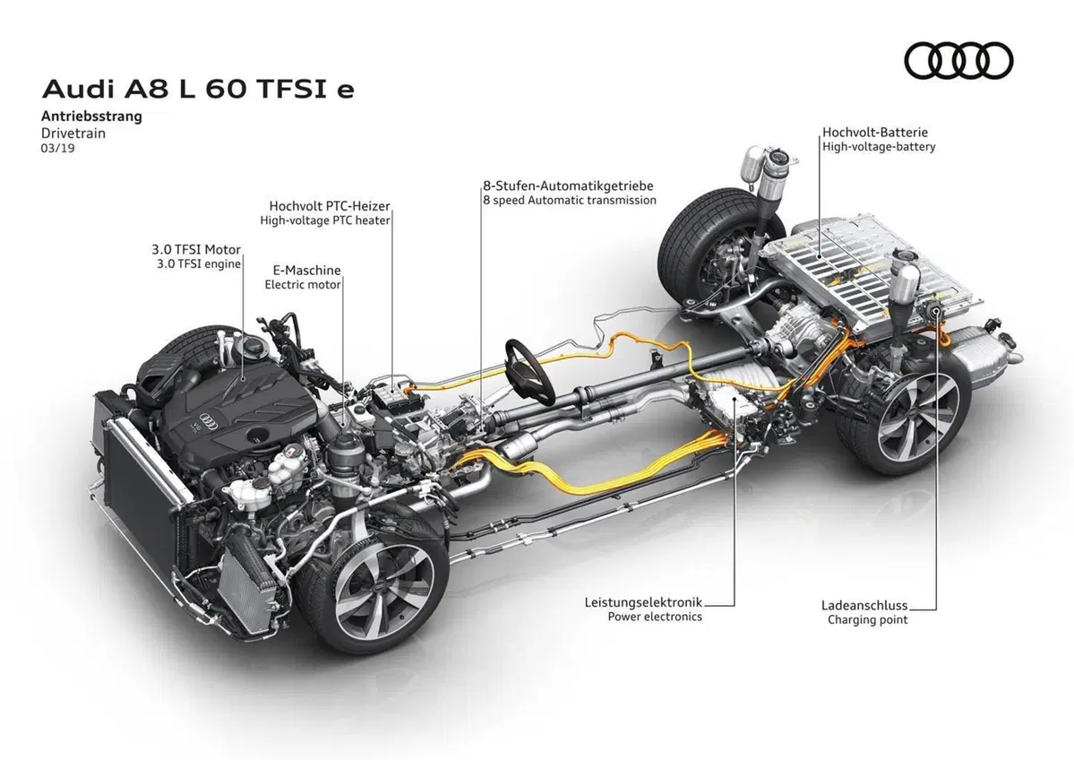 Audi A8 2020: novità V8 mild hybrid benzina e diesel (4)