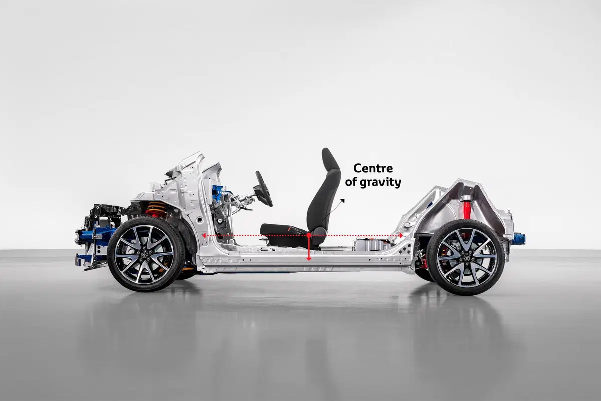 La nuova Toyota Yaris è veramente… nuova? (10)