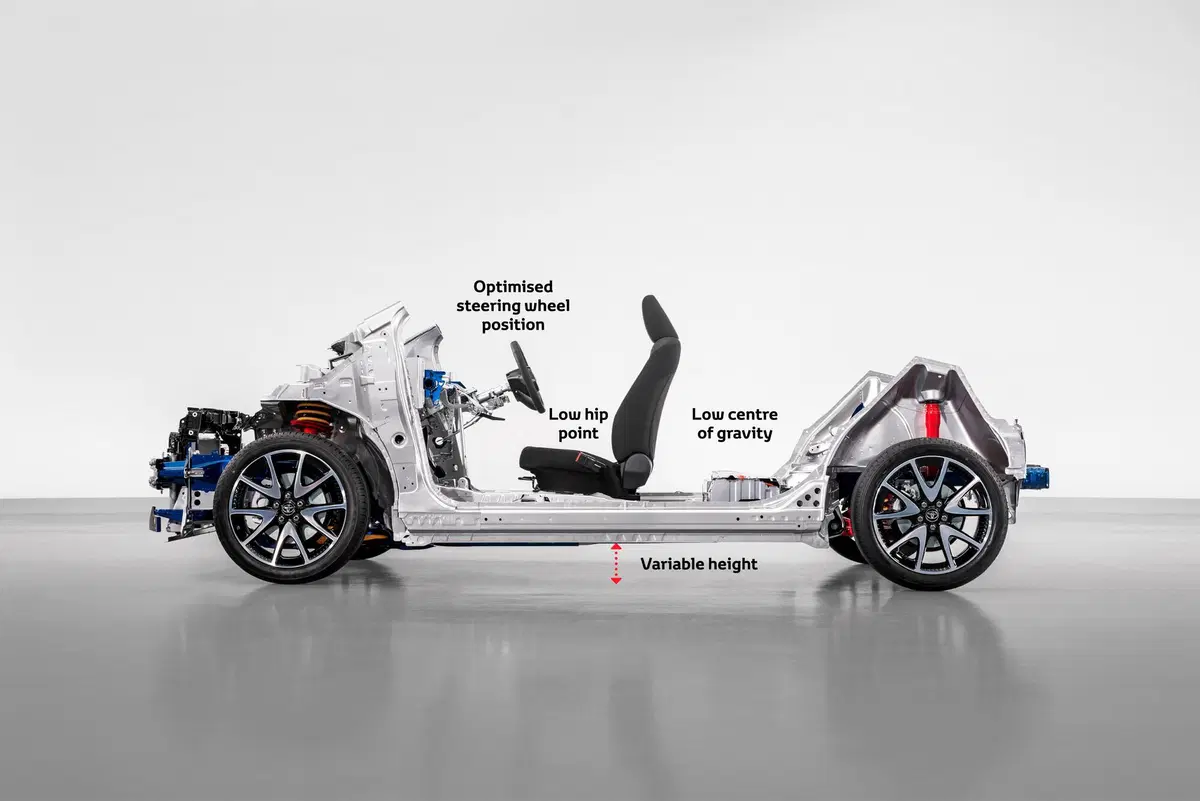 La nuova Toyota Yaris è veramente… nuova? (38)