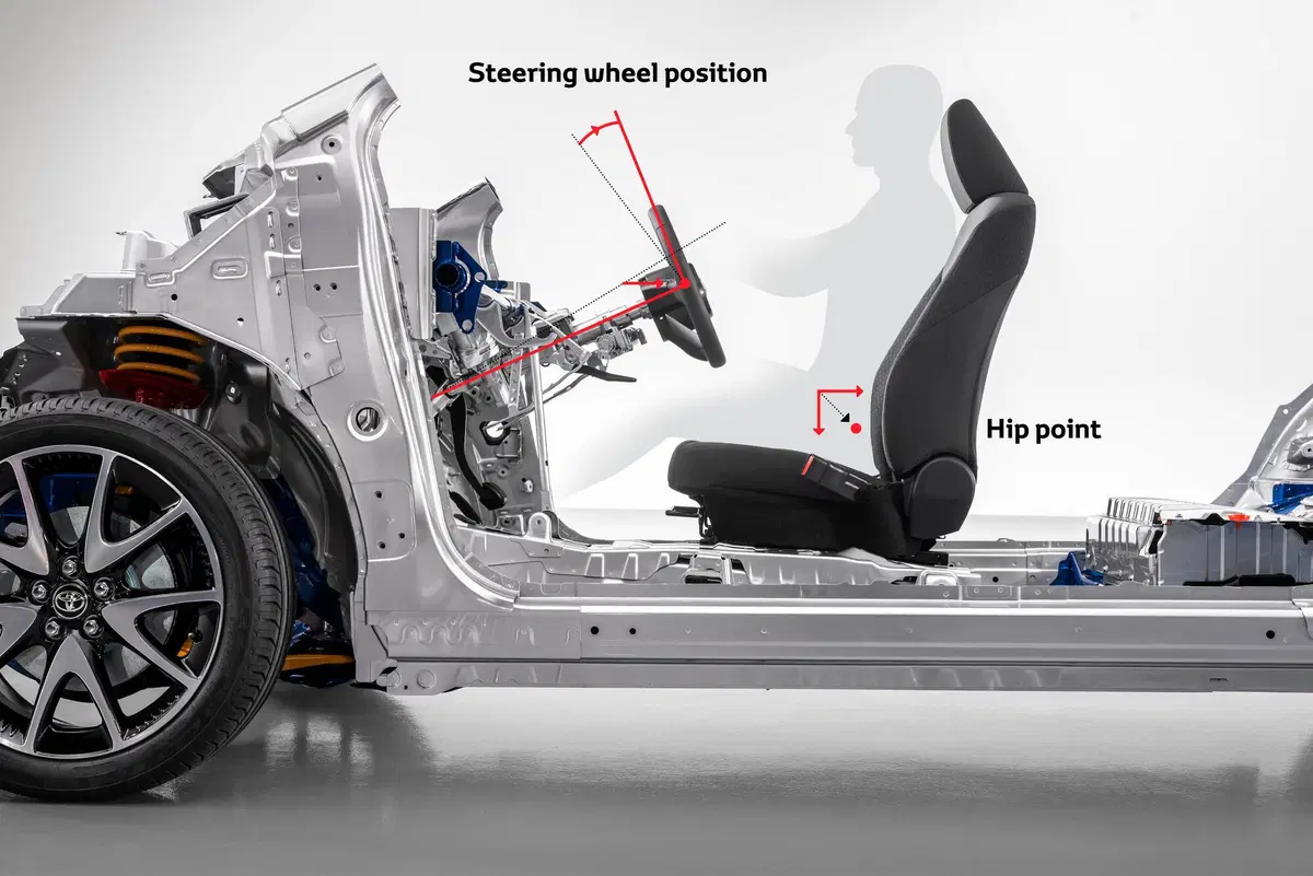 La nuova Toyota Yaris è veramente… nuova? (11)