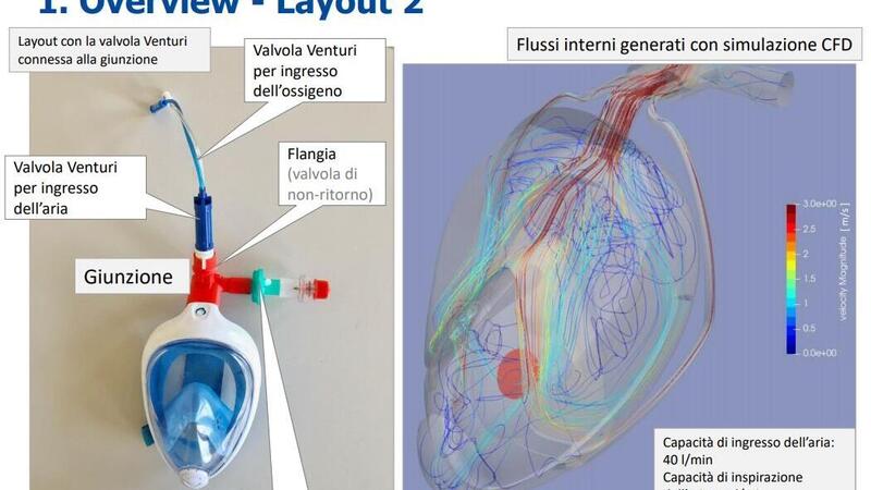 Dallara: dalle auto da corsa alle maschere Decathlon per i ventilatori polmonari