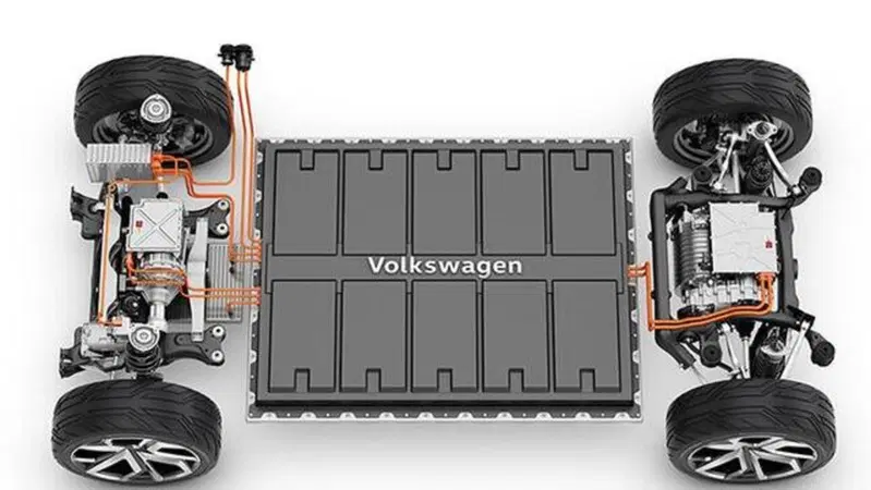 Batterie del futuro, sfida Cina-Europa