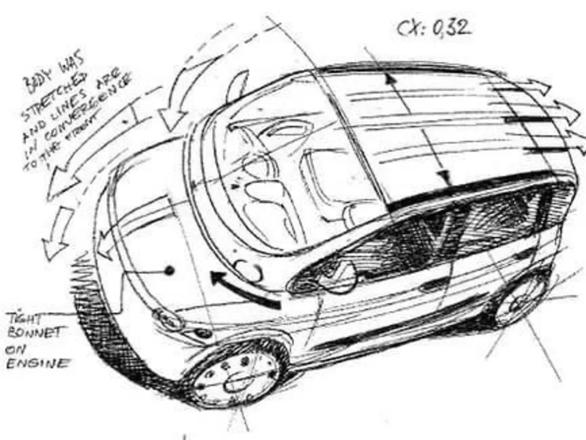 Fiat Multipla concept, i primi bozzetti  (2)