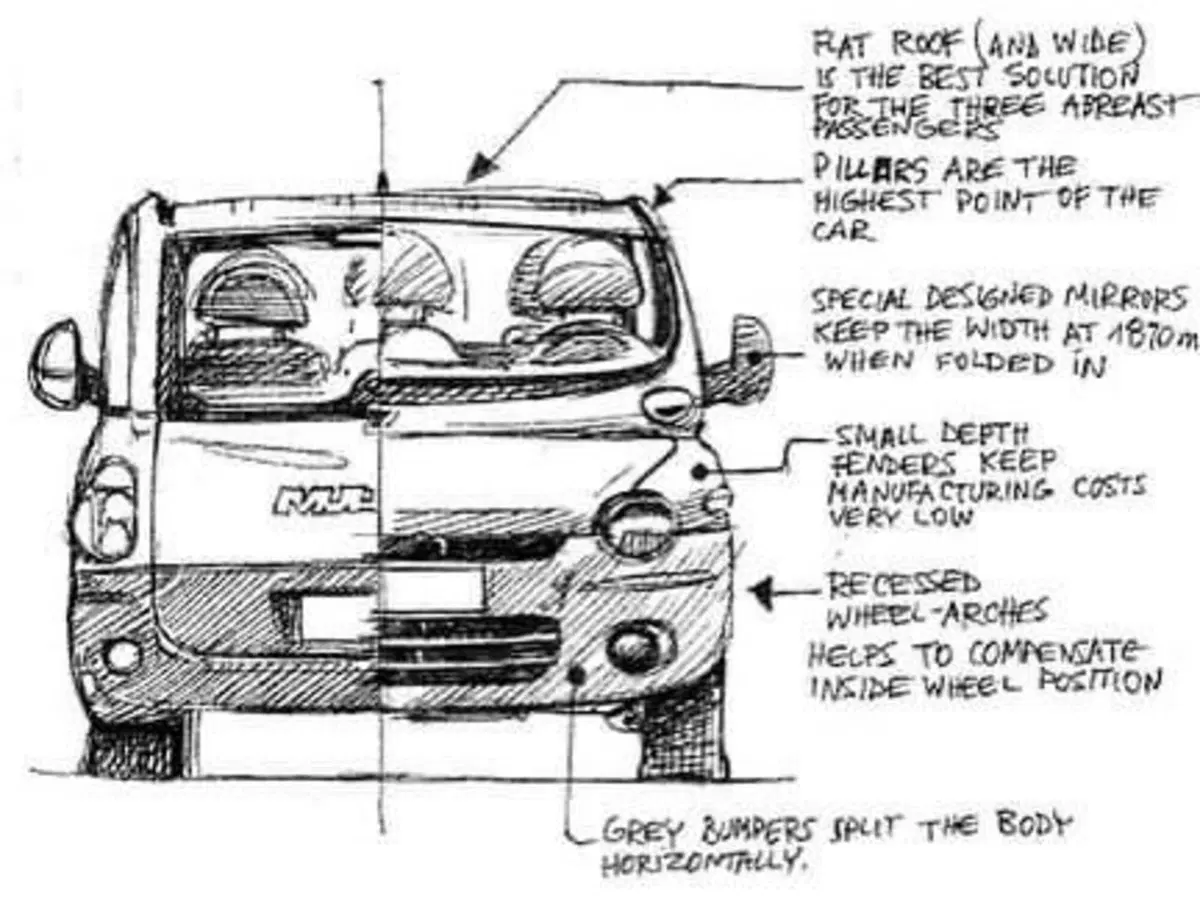 Fiat Multipla concept, i primi bozzetti  (3)