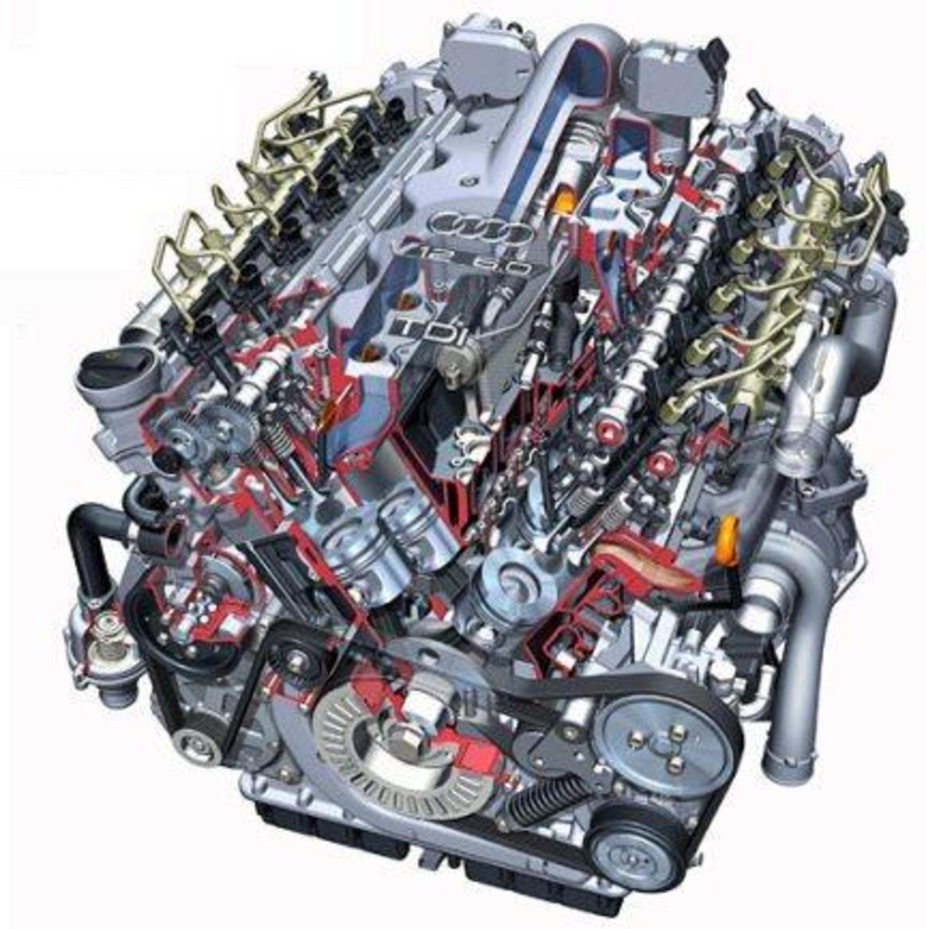 Quando in Audi il futuro era il V12 TDi.. che motore!