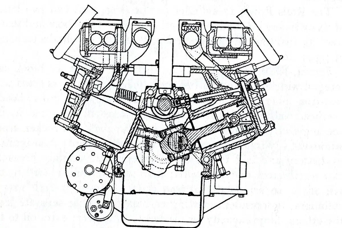 Tecnica: i motori a sedici cilindri (6)