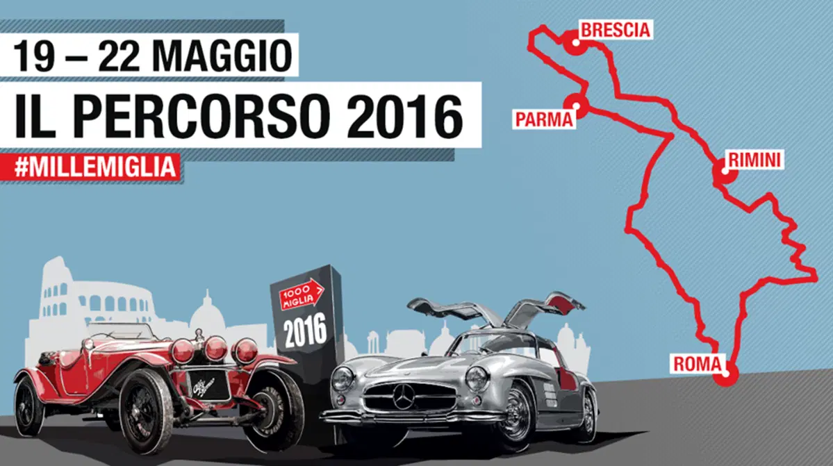 In pista sulla sopraelevata di Monza: con la Mille Miglia 2016 (2)