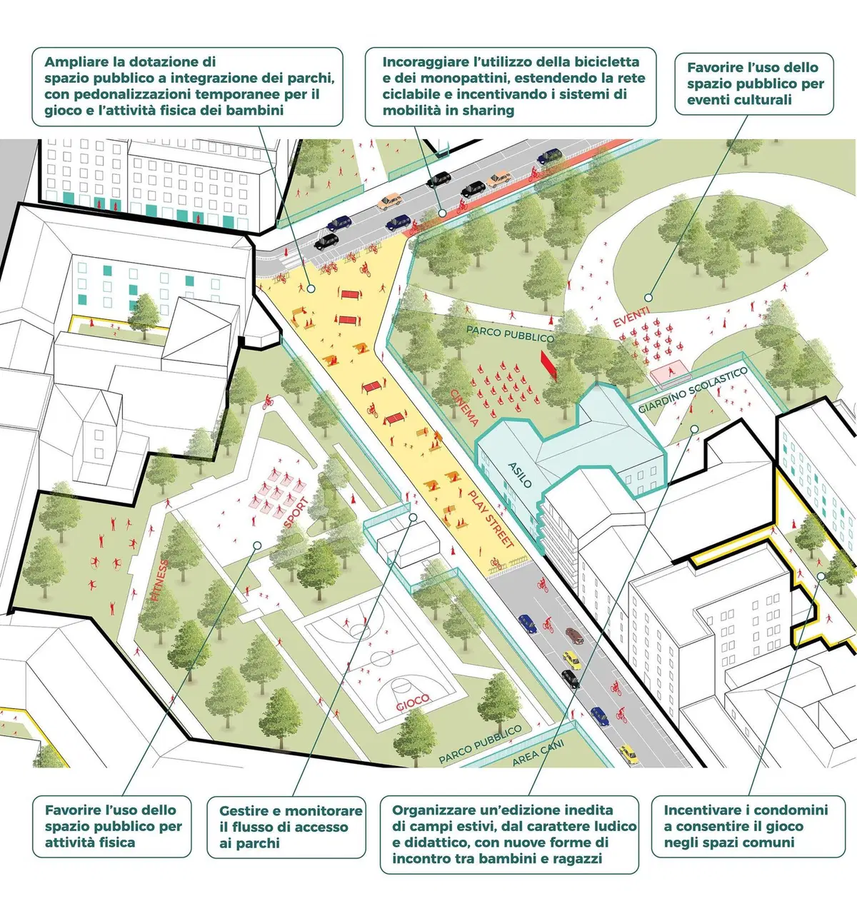 Milano, il Coronavirus trasforma la città: via al piano “Strade Aperte” (6)