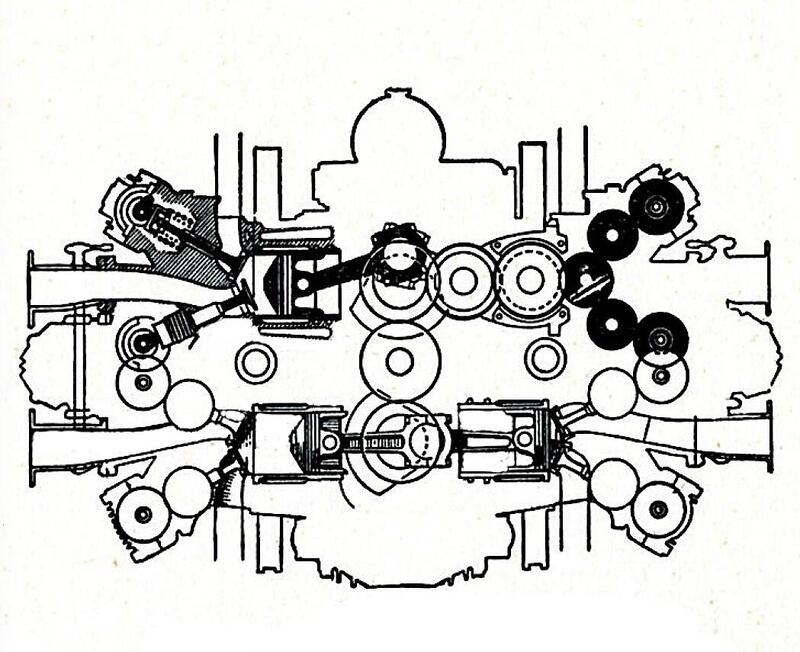 Il disegno schematico consente di osservare come erano disposti gli organi del manovellismo e come era realizzato il comando della distribuzione nel 16 cilindri BRM ad H del 1966. Le valvole erano due per cilindro, inclinate tra loro di 52&deg;, e i condotti di aspirazione erano downdraft (passavano cio&egrave; tra i due alberi a camme di ogni testa)