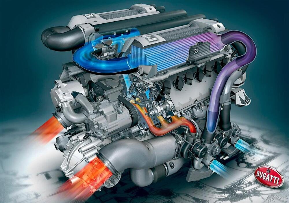 Lo straordinario motore della Bugatti Veyron &egrave; costituito da due bancate di otto cilindri a V stretto (VR8) montate su di uno stesso basamento, con una disposizione a V di 90&deg;. La cilindrata &egrave; di 8 litri e le prestazioni sono impressionanti: nella Veyron la potenza ha superato i 1000 cavalli e nella Chiron del 2016 &egrave; arrivata a 1500