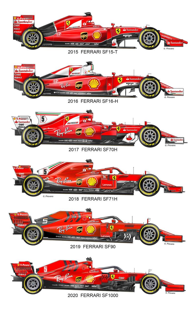 Le Ferrari guidate da Sebastian Vettel. Disegno di Gabriele Pirovano