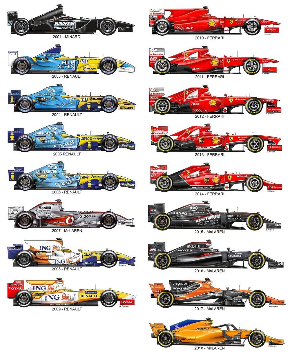 Tutte le F1 di Fernando Alonso. Disegno di Gabriele Pirovano