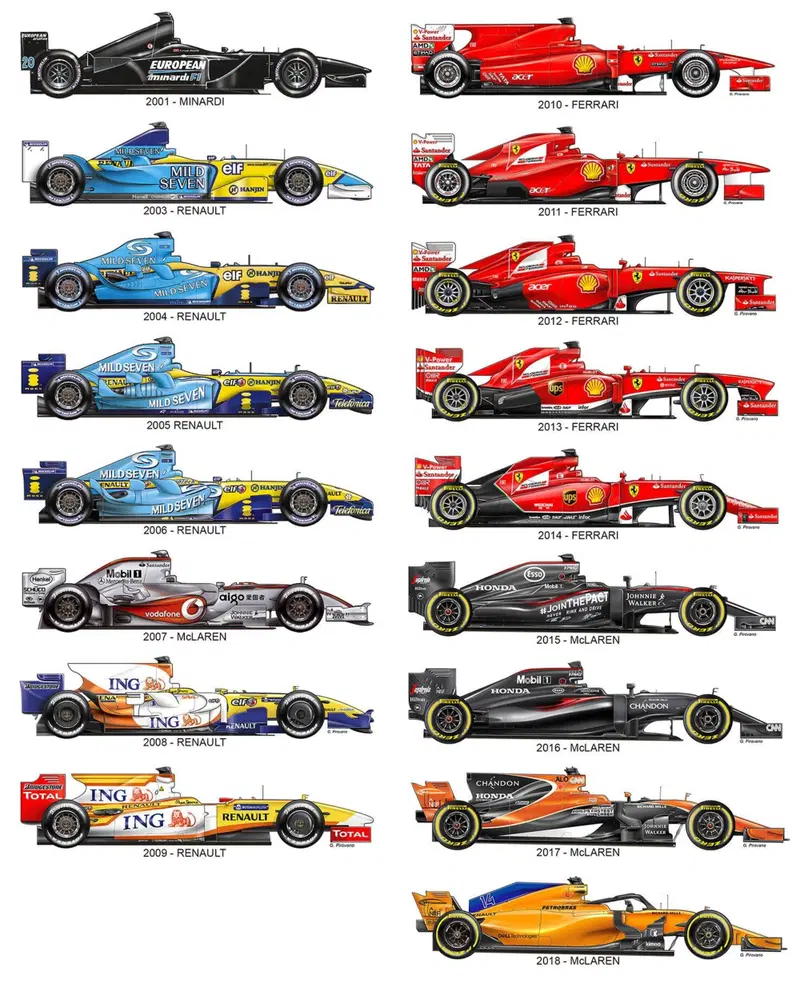 Tutte le F1 di Fernando Alonso. Disegno di Gabriele Pirovano