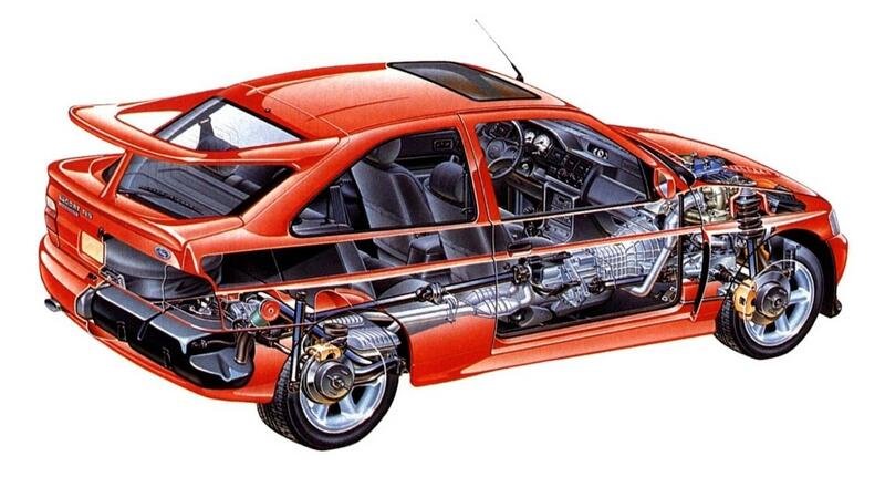 Miti dell&rsquo;auto sportiva Ford, Escort RS Cosworth: come fu disegnato il triplo spoiler da guerra mondiale [video]