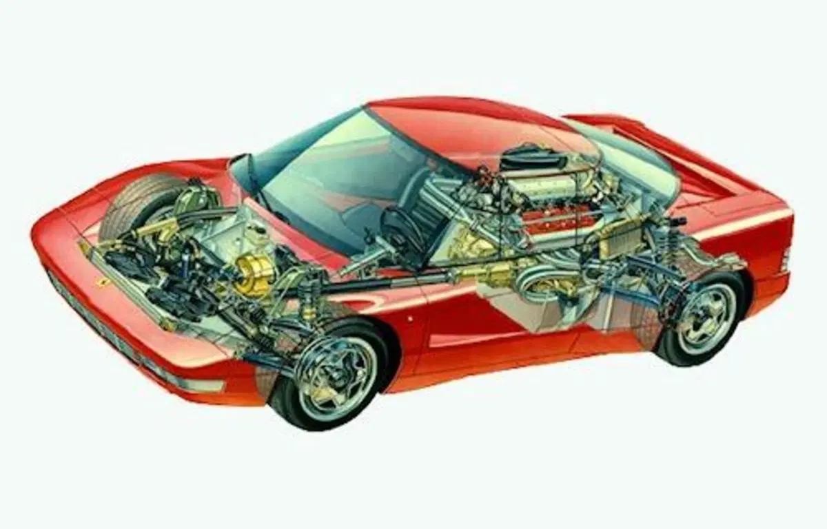 L’innovativa Ferrari 408 4RM: ecco il primo modello 4x4 di Maranello [bella e mai venduta] (4)