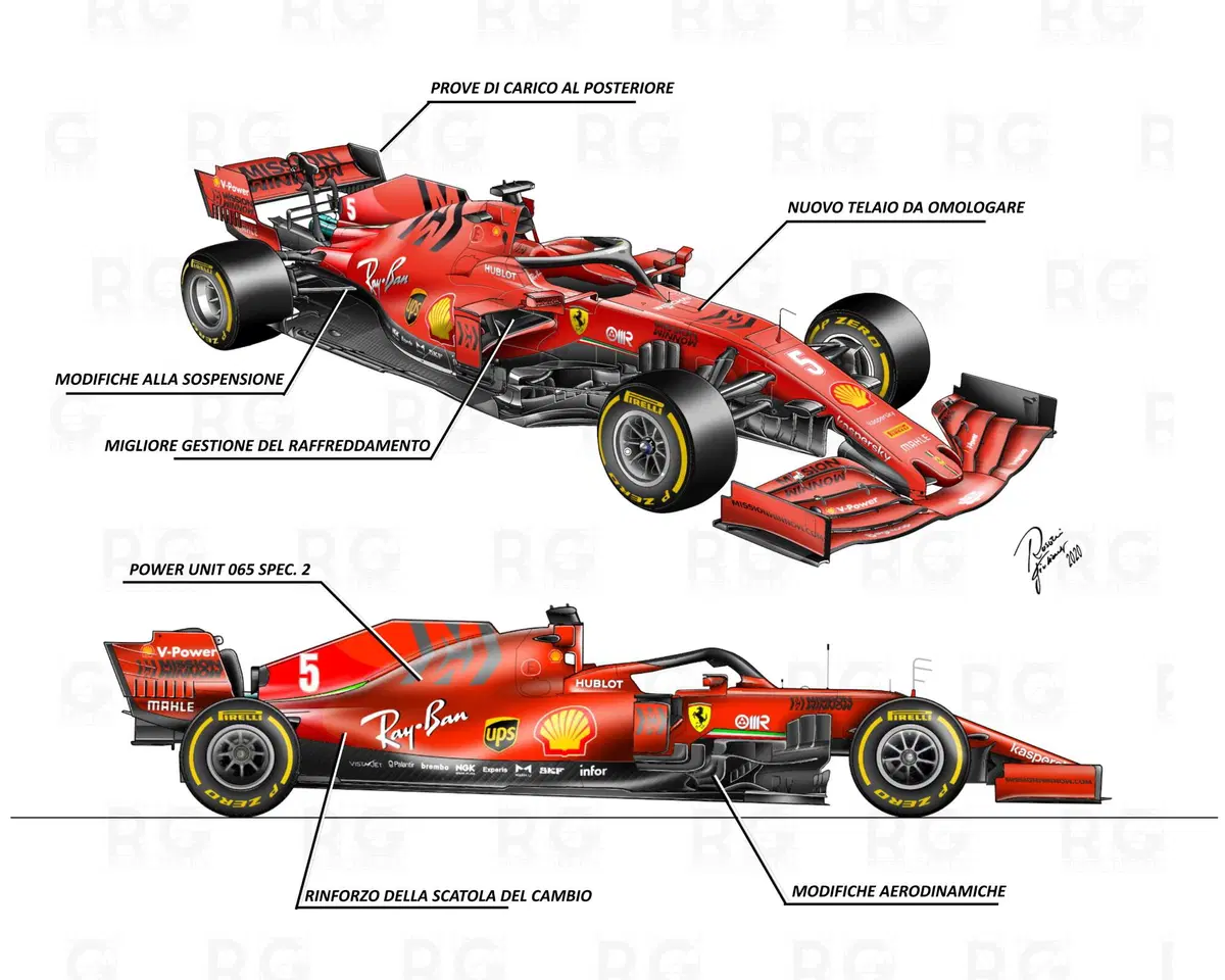 Ferrari SF1000, in Austria arriva la versione B? Ecco le possibili novit&agrave; tecniche