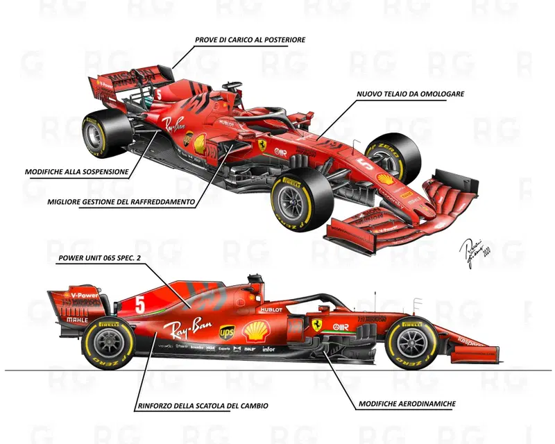 Ferrari SF1000, in Austria arriva la versione B? Ecco le possibili novit&agrave; tecniche