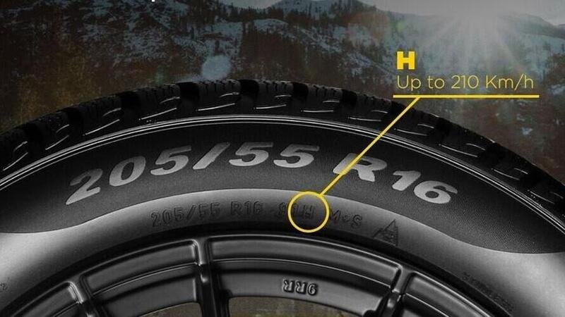 Etichetta pneumatici: come leggere la marcatura delle gomme [misure, velocit&agrave;, efficienza]