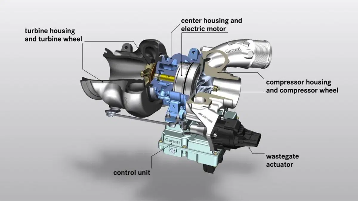 Mercedes-AMG: in arrivo il turbo elettrico (3)