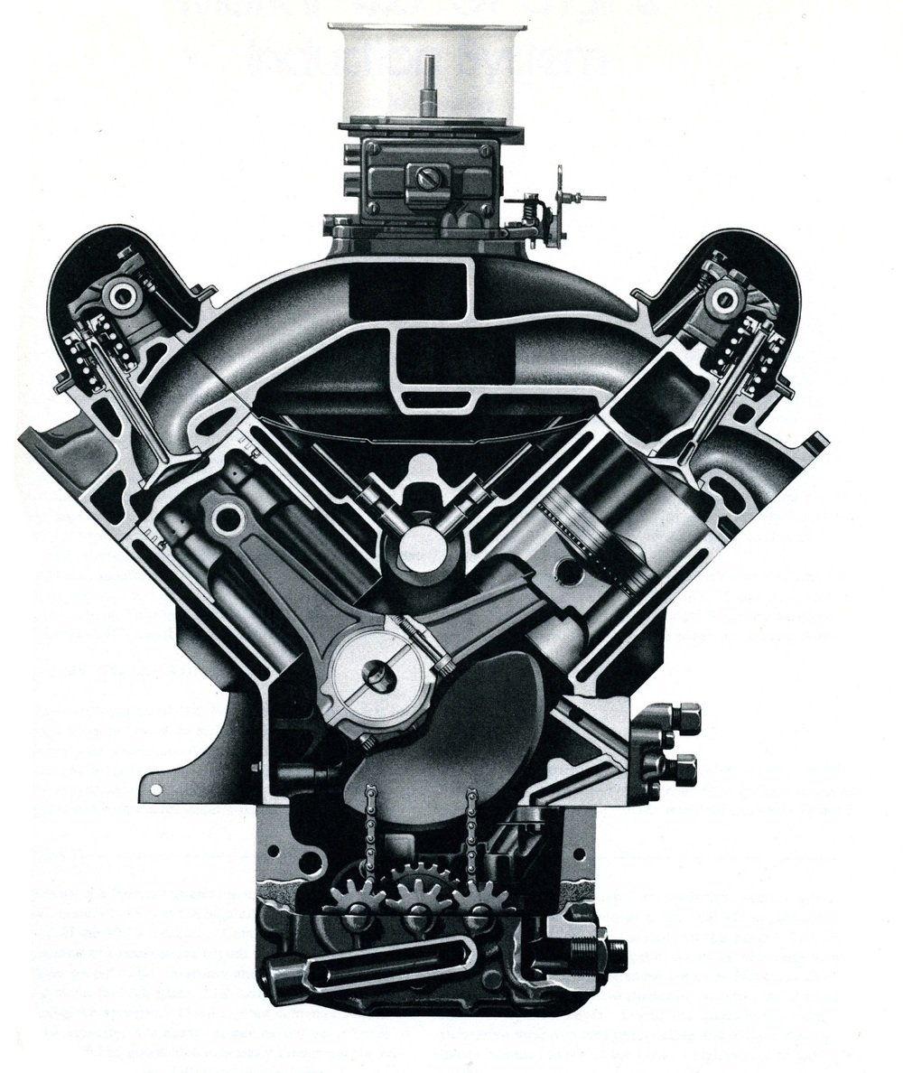 Il Ford V8 di 7 litri con distribuzione ad aste e bilancieri ha equipaggiato anche alcune vetture sport prototipo della casa americana che hanno gareggiato con grande successo negli anni Sessanta. La cilindrata unitaria era 875 cm3