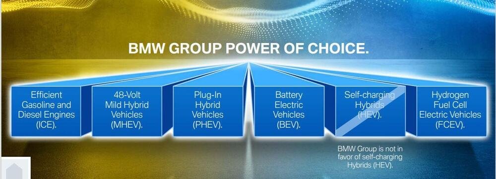 Elettrificazione motori BMW: non classico HEV