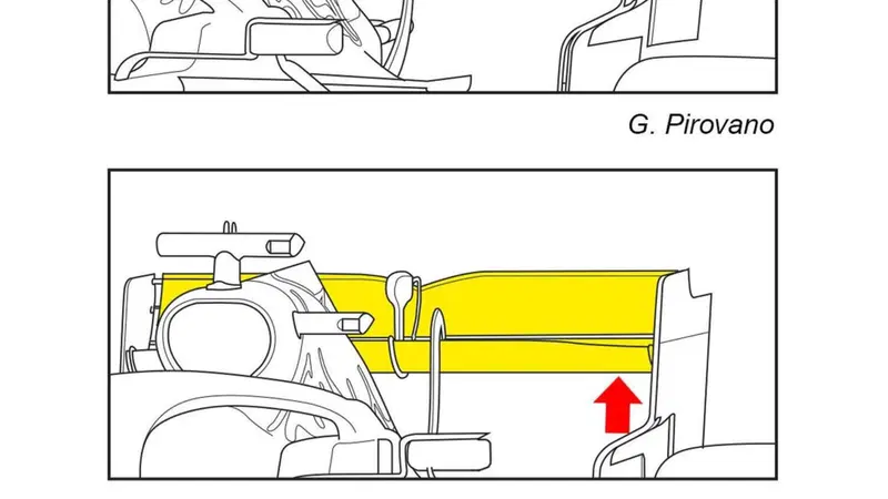 F1, GP Silverstone 2020: Red Bull, le novit&agrave; tecniche