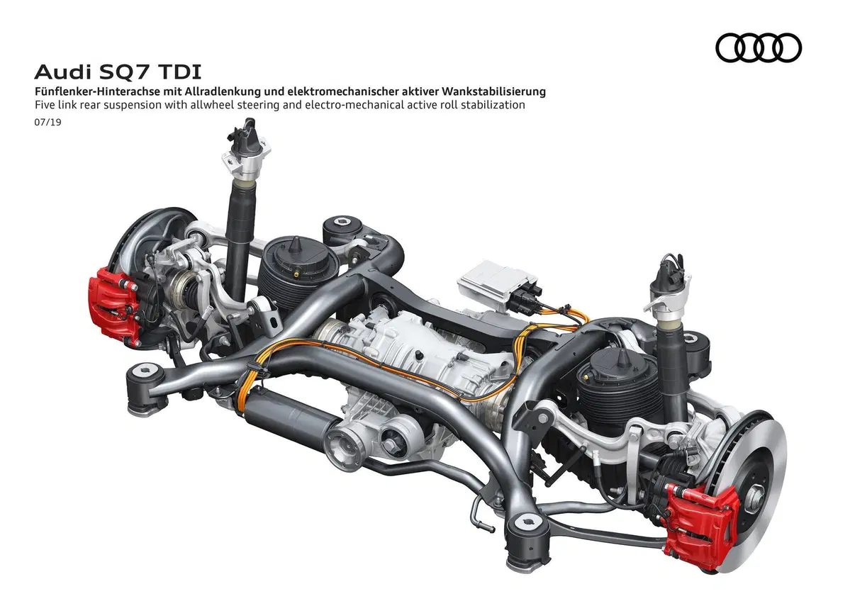 OK stile Cool, motorE con e maiuscola, Info-T gigante, Ma il telaio? Focus sospensioni e controllo dinamico integrato Audi (9)
