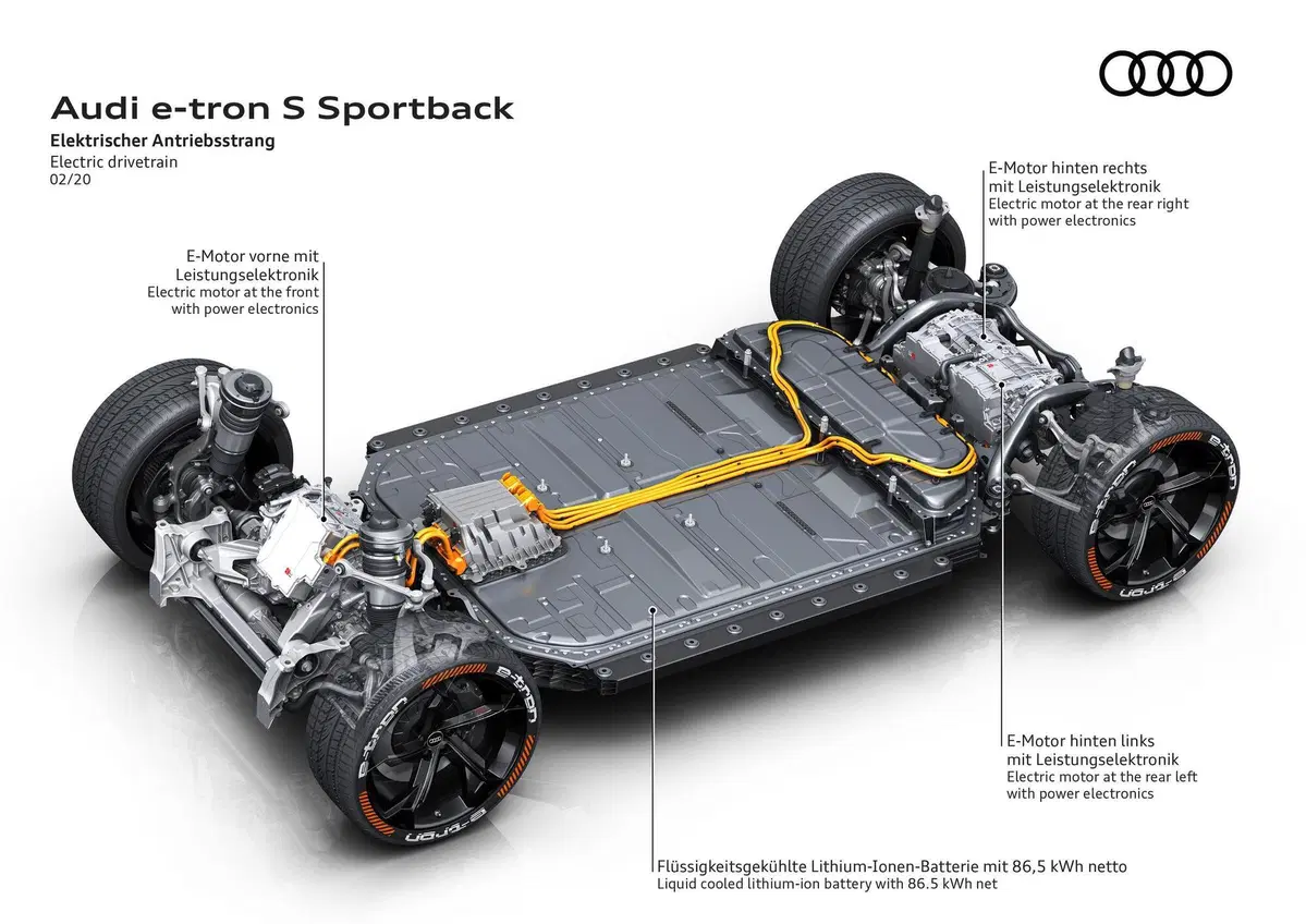 OK stile Cool, motorE con e maiuscola, Info-T gigante, Ma il telaio? Focus sospensioni e controllo dinamico integrato Audi (11)
