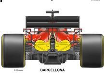 F1, GP Spagna 2020: Ferrari, le novità tecniche