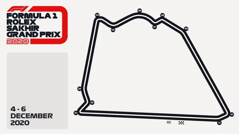 Formula 1, la seconda gara in Bahrain sul layout "ovale"