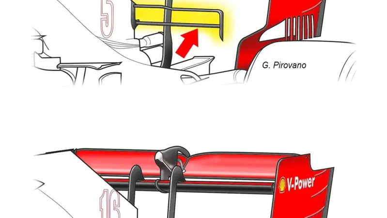 F1, GP Belgio 2020: la Ferrari spera nella pioggia?