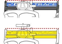 F1, GP Italia 2020: McLaren, il segreto tecnico del terzo posto di Sainz
