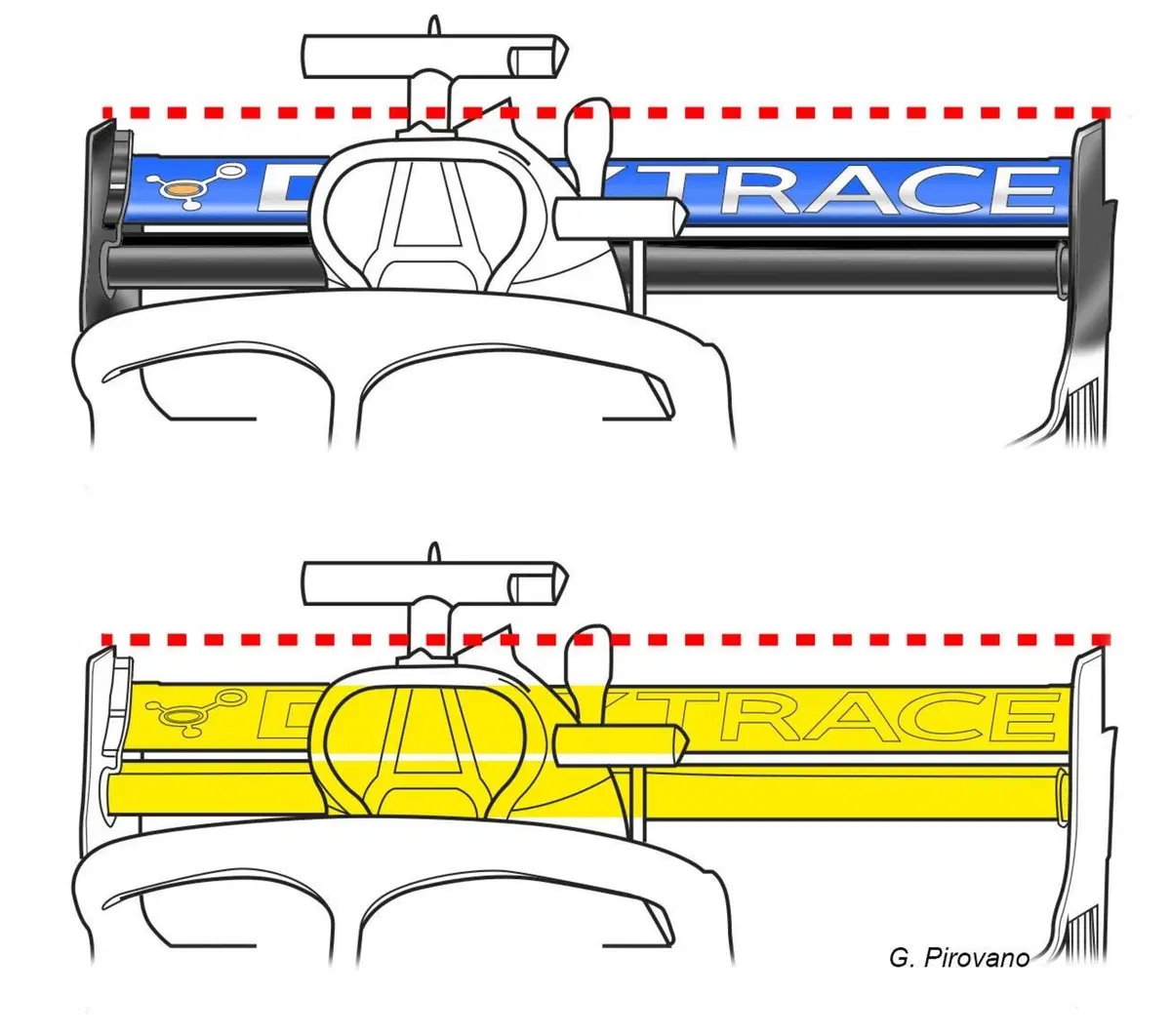 F1, GP Italia 2020: McLaren, il segreto tecnico del terzo posto di Sainz