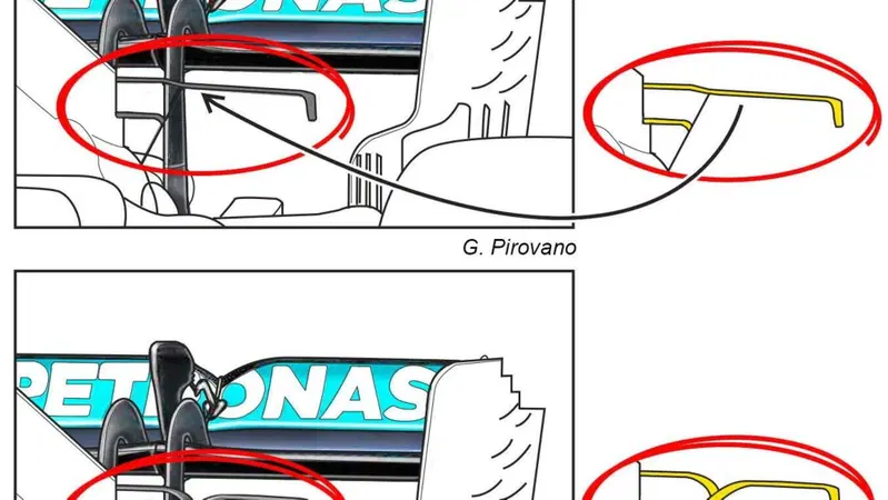 F1, GP Mugello 2020: Mercedes, le novit&agrave; tecniche