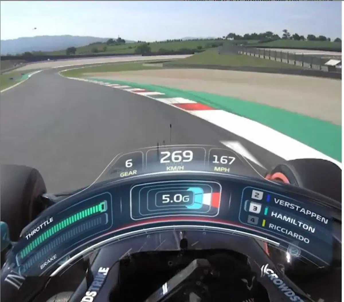 F1, GP Mugello 2020, FP3: Bottas al top (16)