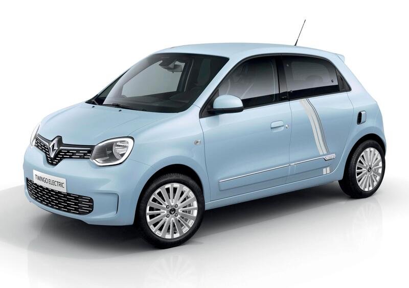 Renault Twingo (2020-23) (8)