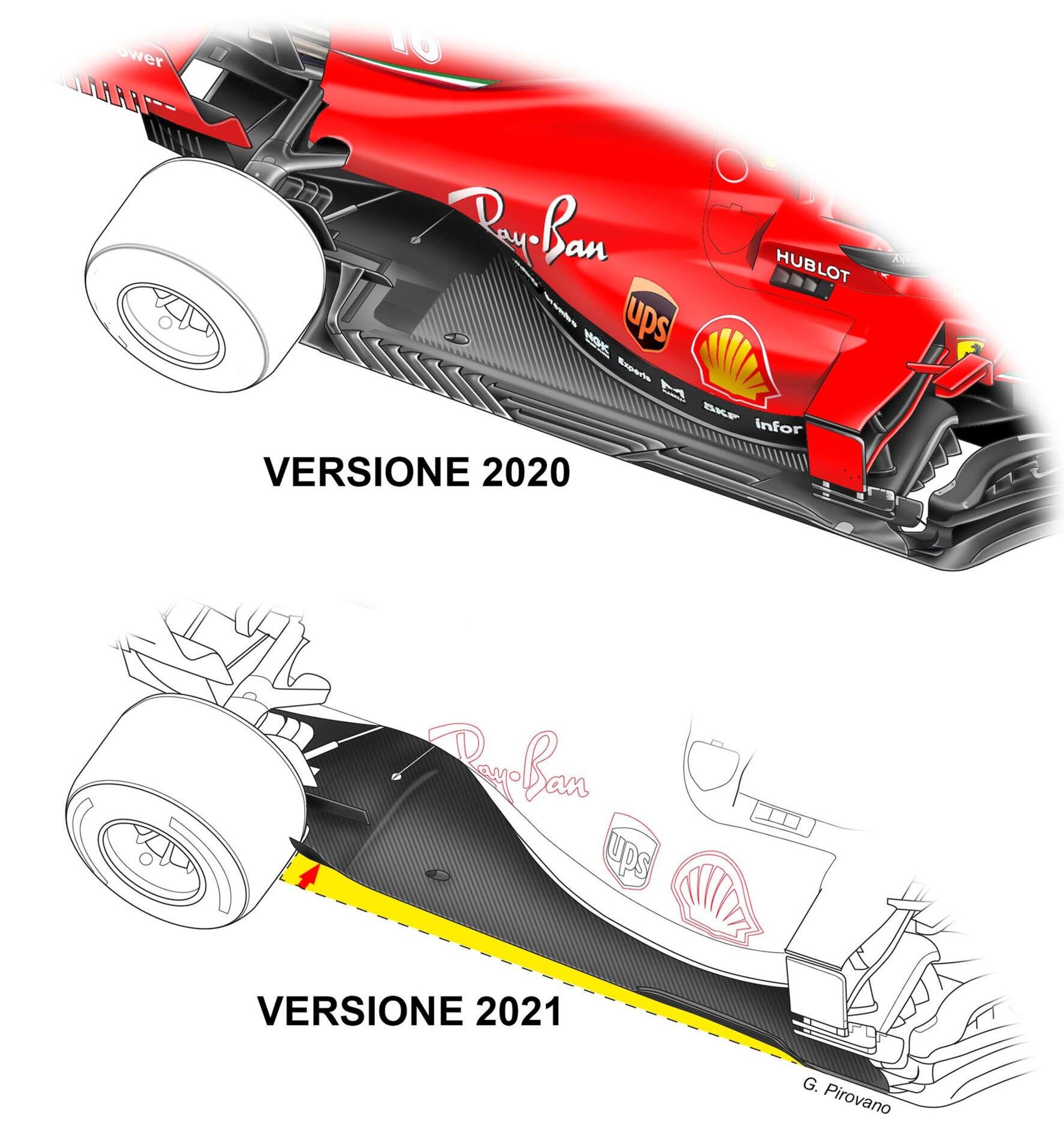 F1, GP Portogallo: Ferrari, novit&agrave; tecniche in ottica 2021