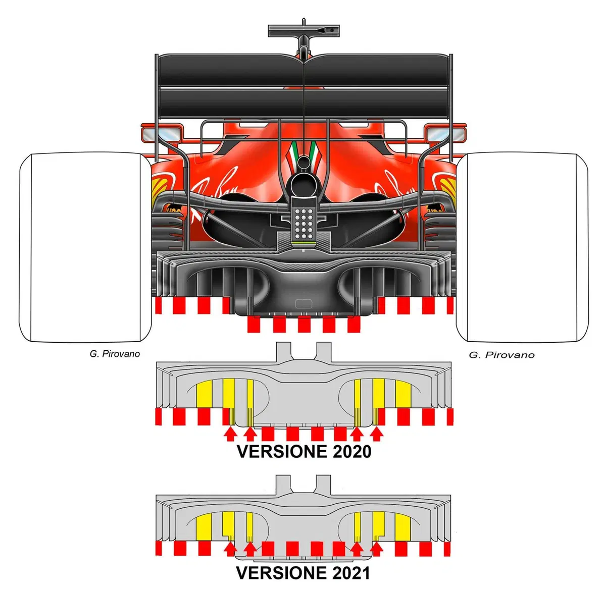 F1, GP Portogallo: Ferrari, novità tecniche in ottica 2021 (2)