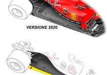 F1, GP Portogallo: Ferrari, novità tecniche in ottica 2021