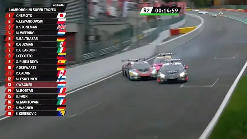 Incidente PAZZESCO al Lamborghini Super Trofeo 2020 | Guzman, Gilardoni e Cecotto a muro