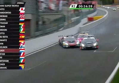 Incidente PAZZESCO al Lamborghini Super Trofeo 2020 | Guzman, Gilardoni e Cecotto a muro