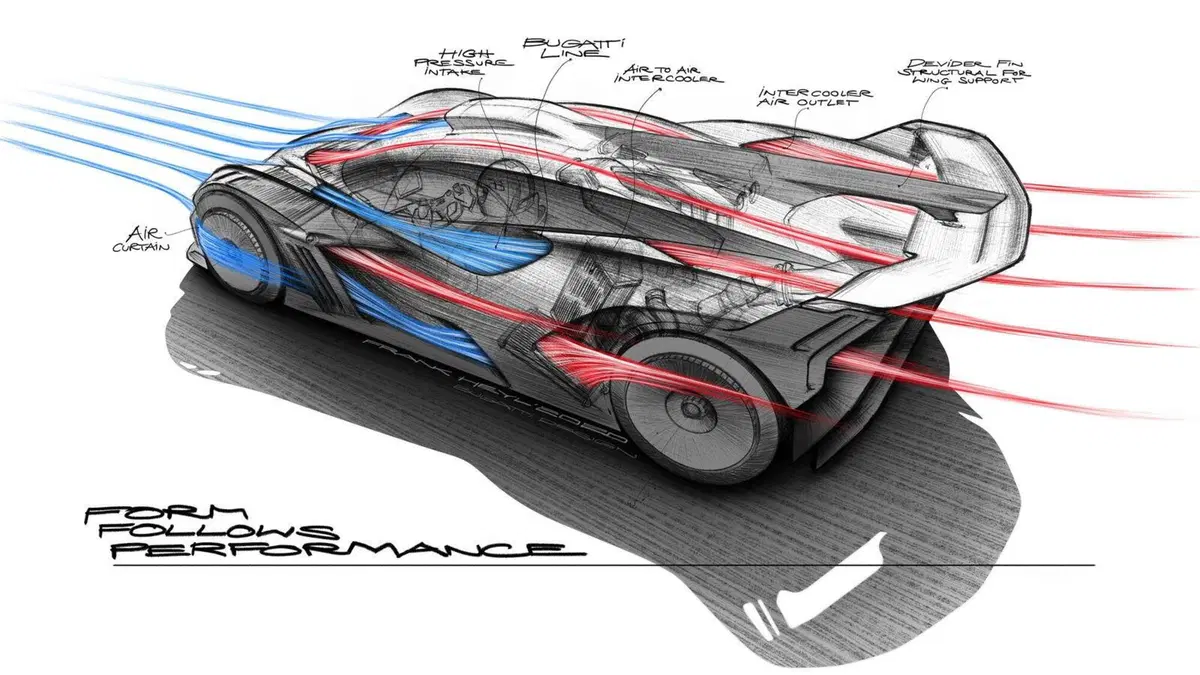 Bugatti Bolide, la Bugatti da pista da oltre 500 km/h (28)