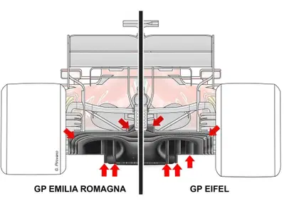 F1, GP Imola 2020: Ferrari, le novità tecniche