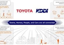 Toyota: accordo da 400 milioni con KDDI per l'auto connessa